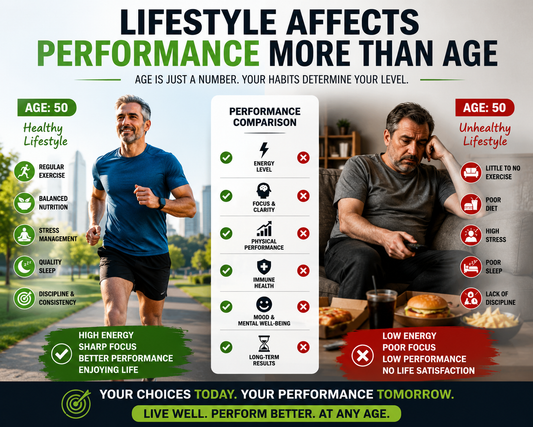 Lifestyle Affects Performance More Than Age